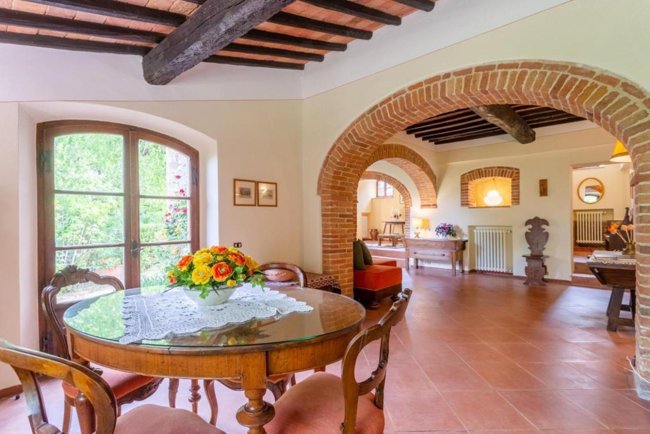 Villa Bramasole Rigomagno Εξωτερικό φωτογραφία